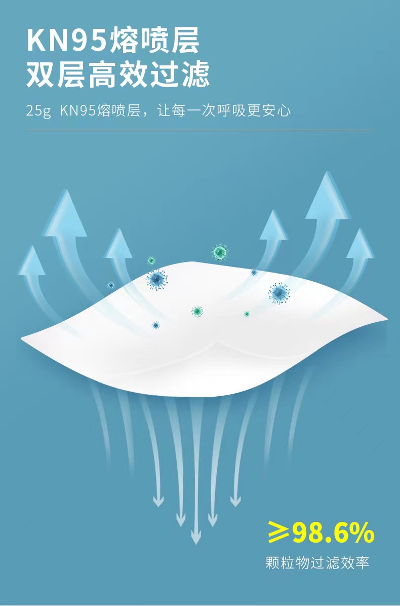 麻豆文化传媒精品观看KN95口罩.jpg