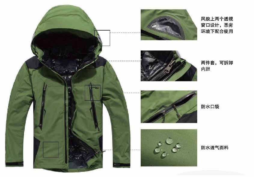 衝鋒衣 CG-CFF806特點