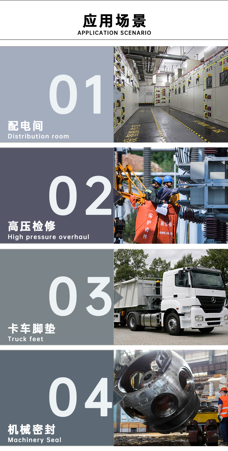 國家標準 5KV - 35KV 優質絕緣橡膠墊應用場（chǎng）景