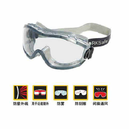 你了解防護（hù）眼鏡（jìng）嗎？