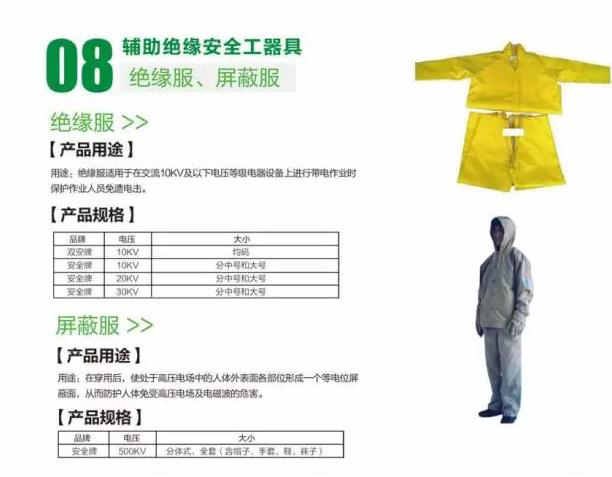 帶電作業用屏蔽服的正確選擇和使用