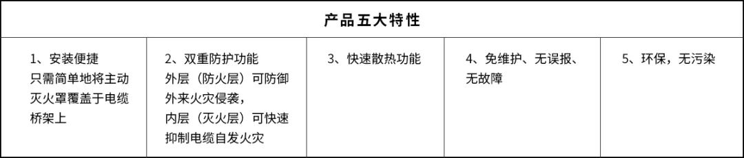 主動滅火（huǒ）罩-1.jpg